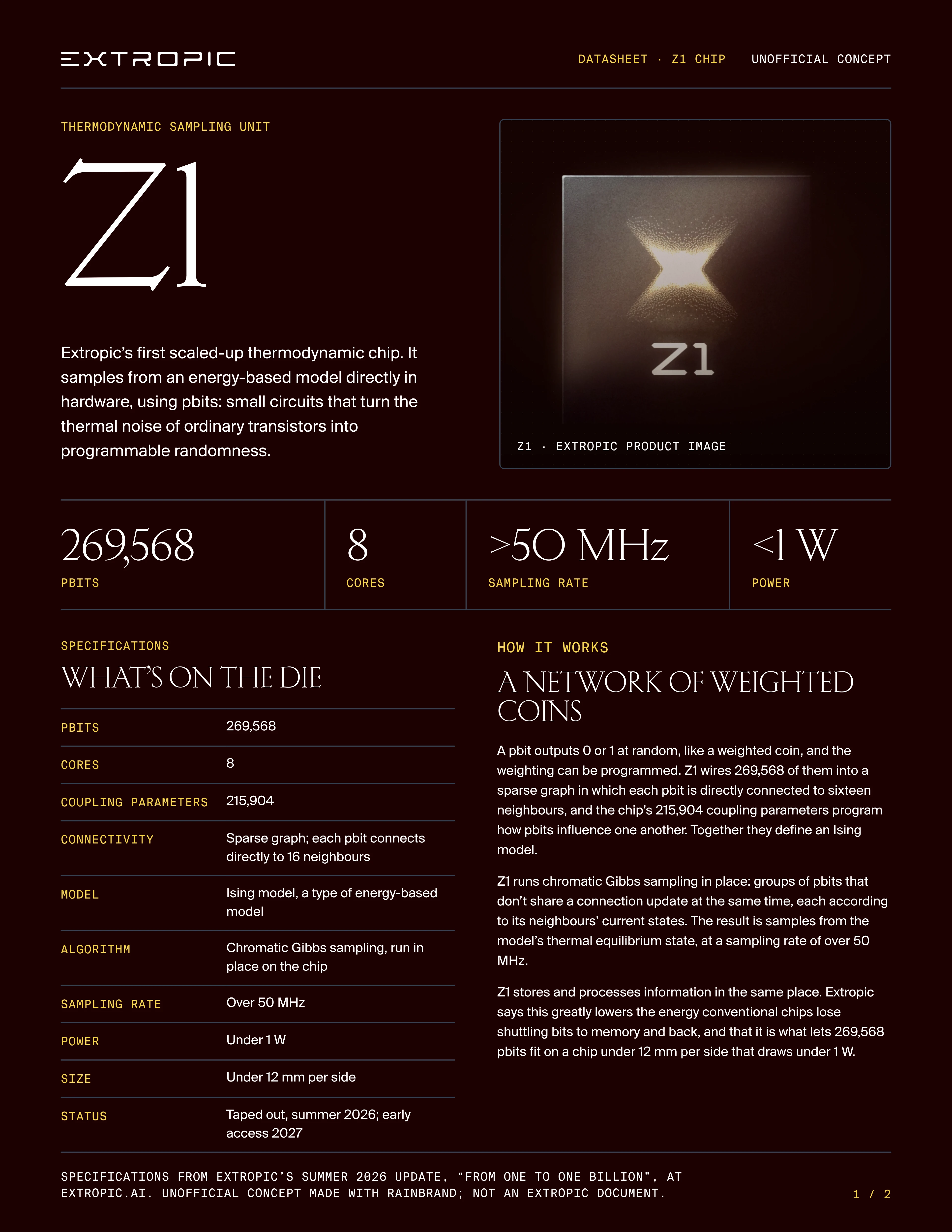 Z1 datasheet: Page 1, the chip.