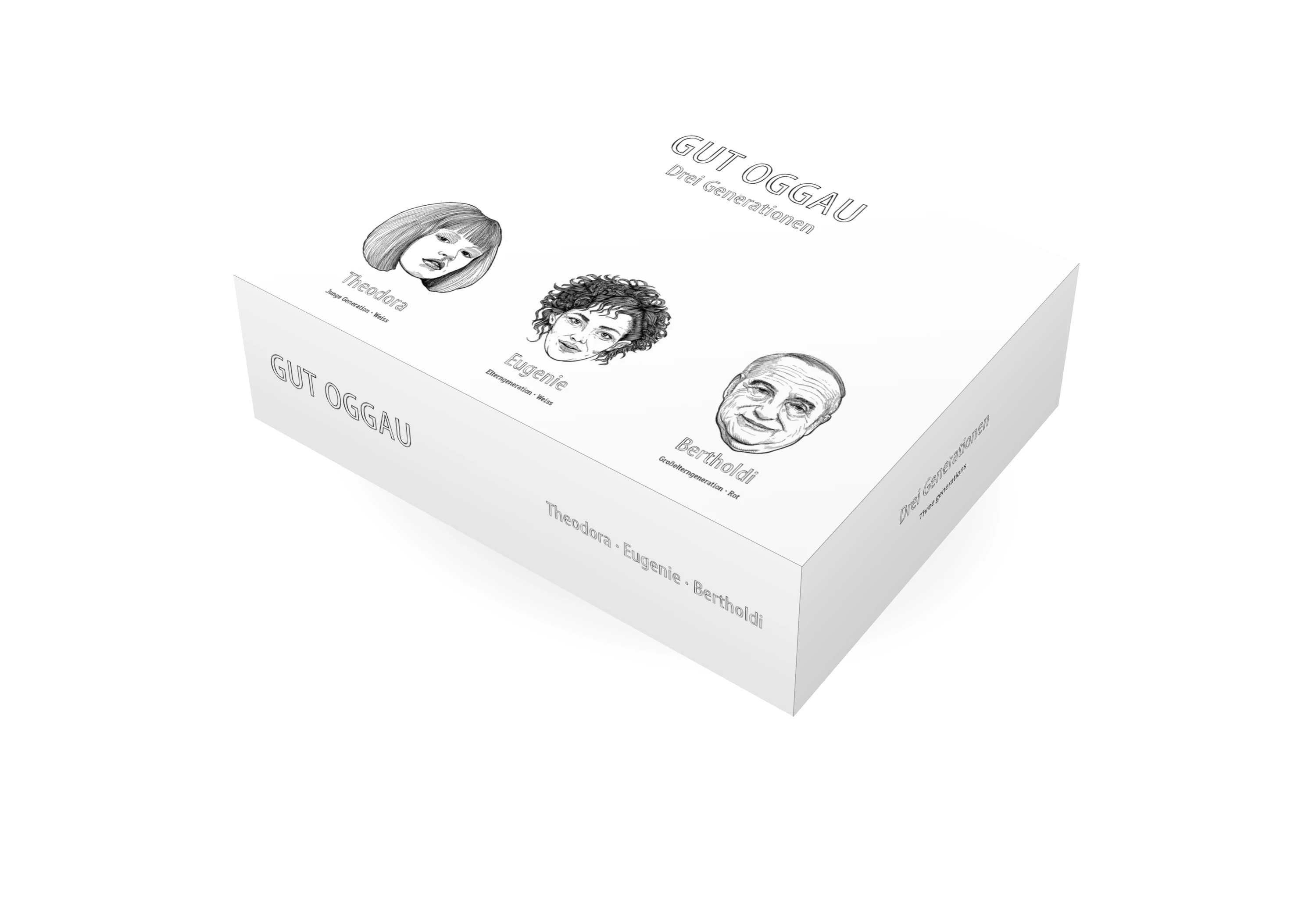 The closed box: GUT OGGAU and Drei Generationen on the lid above Theodora, Eugenie and Bertholdi, with the wordmark and their names on the side.