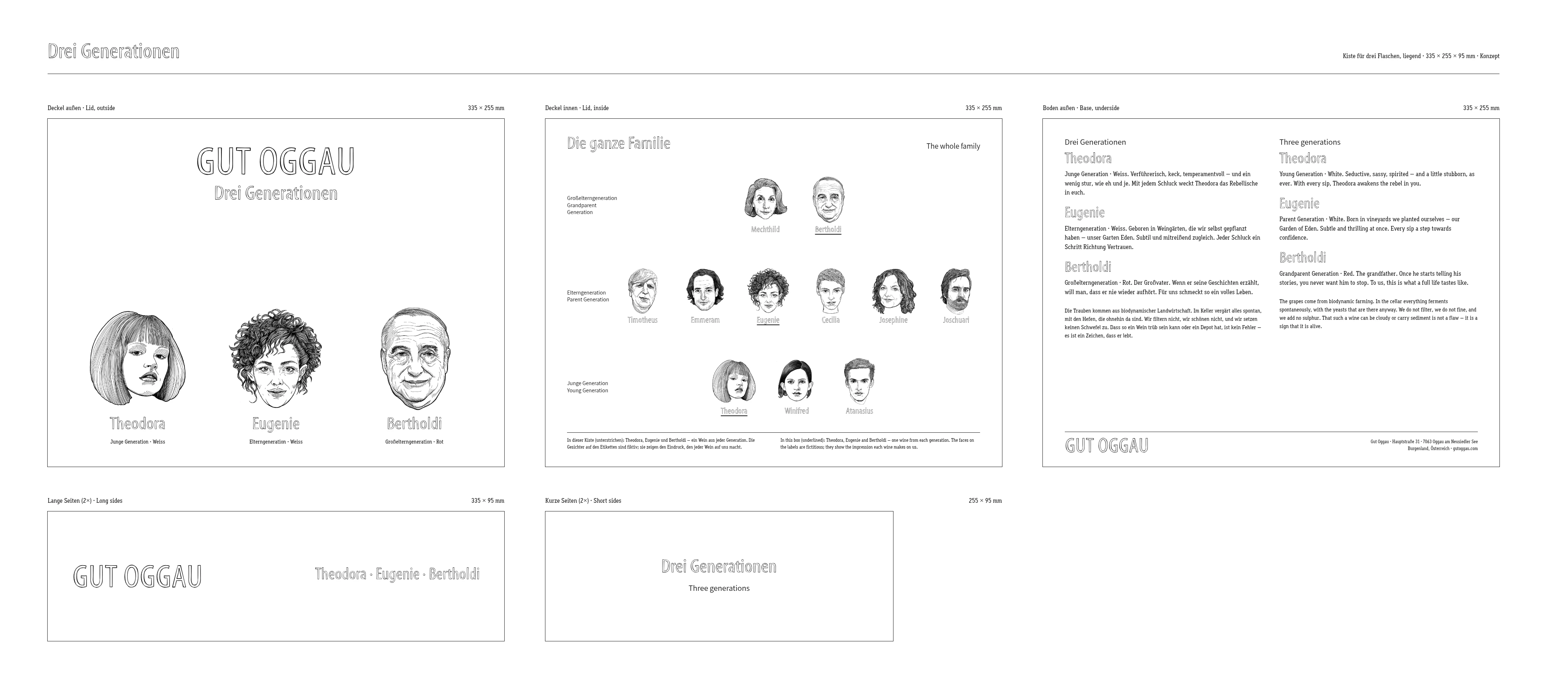 Three-generation box: The flat print layout: lid, inside lid, base and sides.